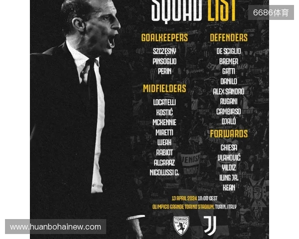 尤文战都灵大名单：弗拉霍维奇、伊尔迪兹领衔，图拉姆在列